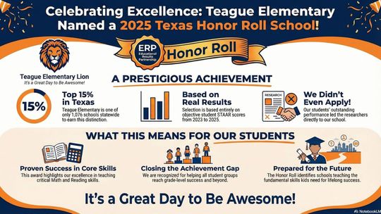 Teague Elementary Named 2025 Texas Honor Roll School
