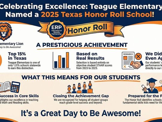 Teague Elementary Named 2025 Texas Honor Roll School