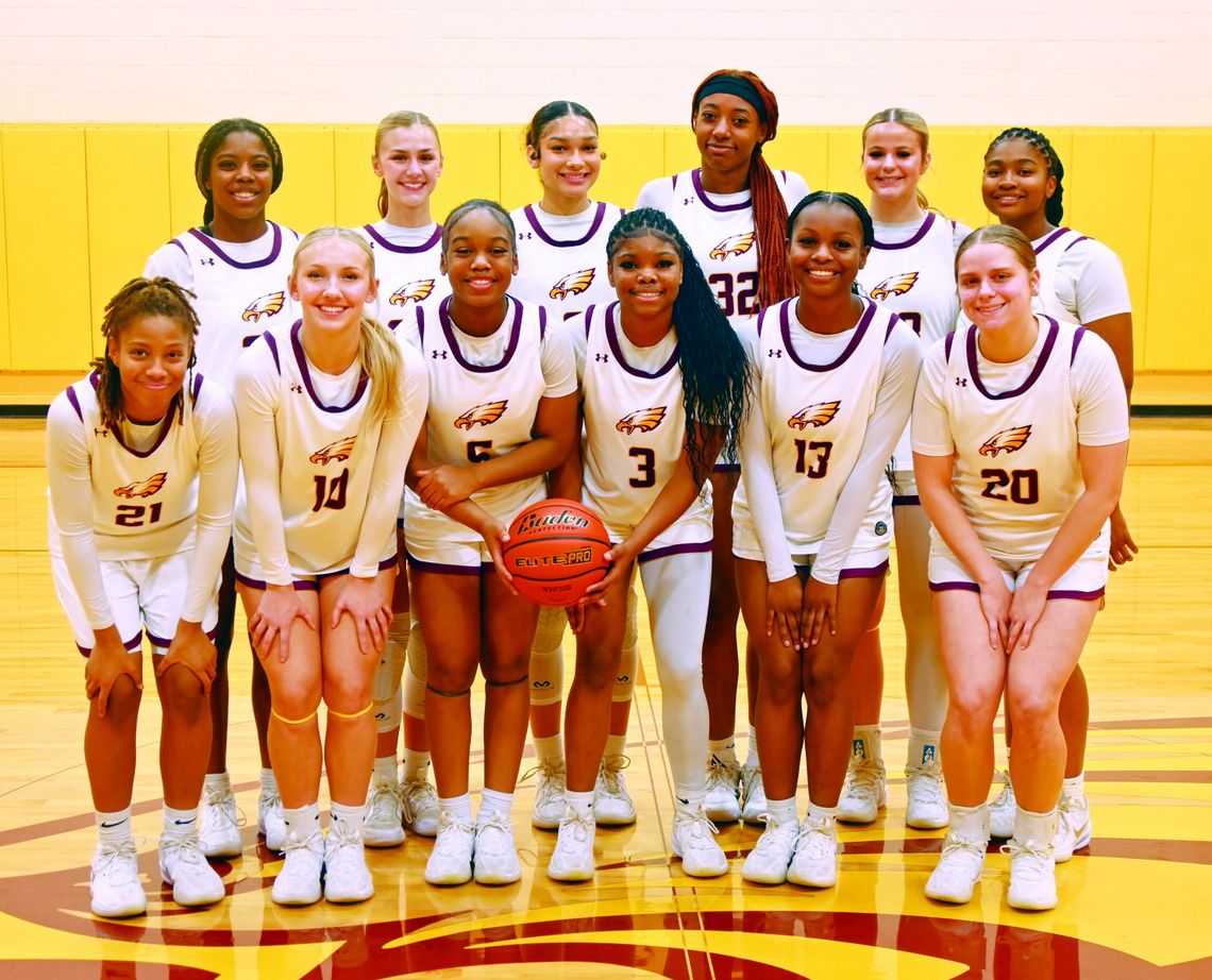 District Champs Again!